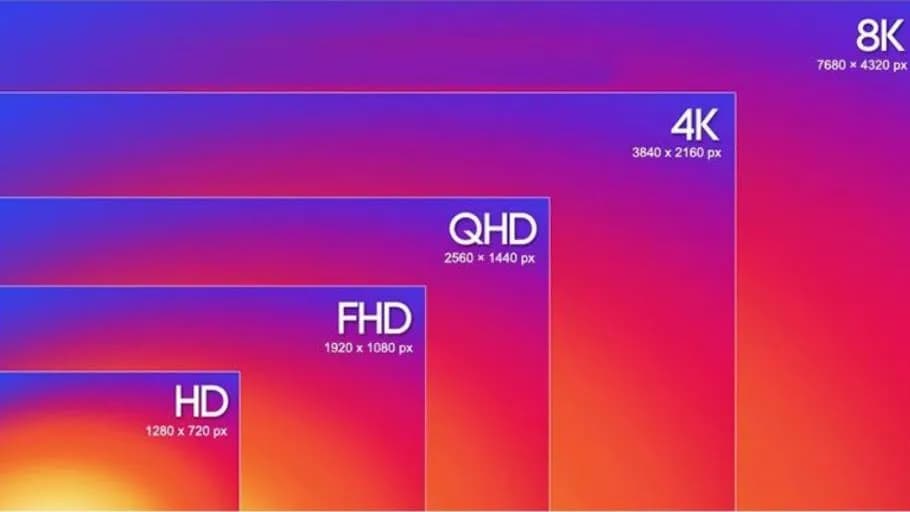 Monitor Resolution Comparison